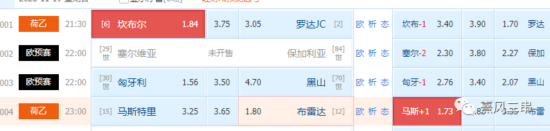 11月19日星期日，欧预赛比赛数据分析，更多准确信息还得临盘推荐为准！他处还有荷乙比赛