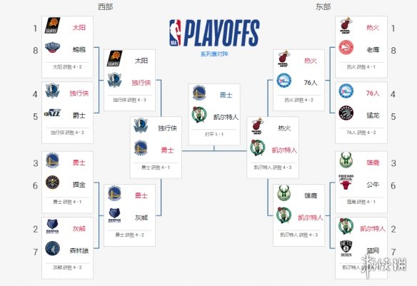 F组 18点 法国VS牙买加 悉尼足球场