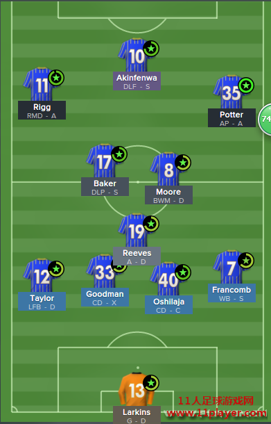 FM2015 - 11人足球网