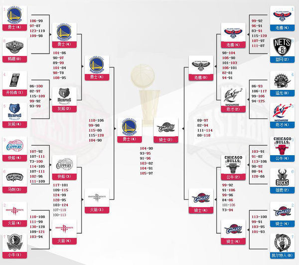 ESPN欧锦赛8强前瞻：法国强势 西班牙难过希腊｜塞尔维亚｜立陶宛_网易体育